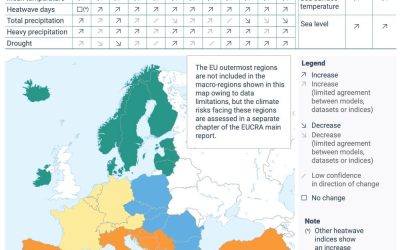 ACLIMA URBAN CENCYL: nuevo proyecto para impulsar la acción climática urbana en la frontera hispanolusa